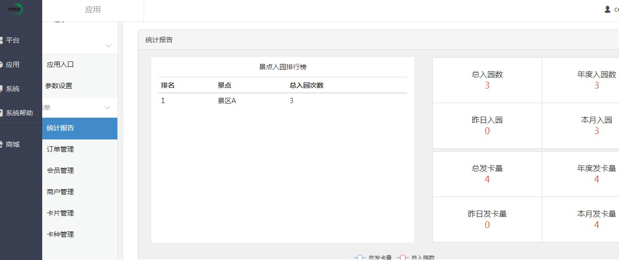 小程序年卡次卡的統(tǒng)計報告0.jpg