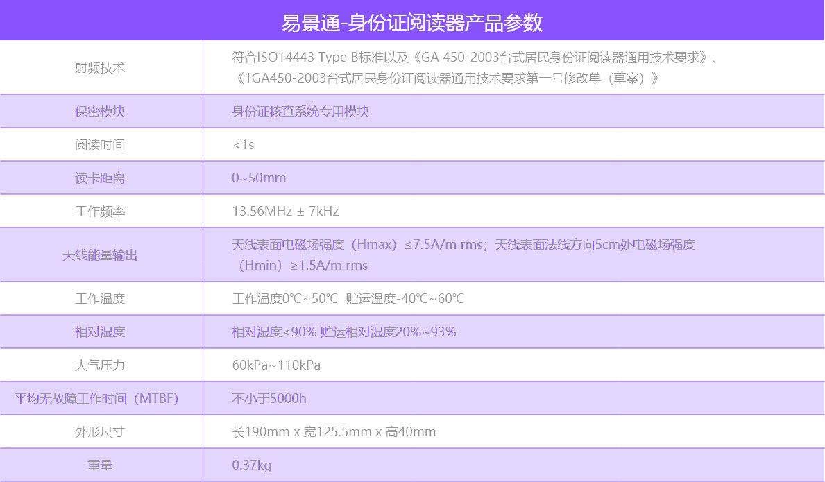 景點身份證識別儀2.jpg