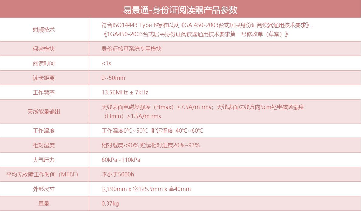 景區(qū)身份證識(shí)別器2.jpg