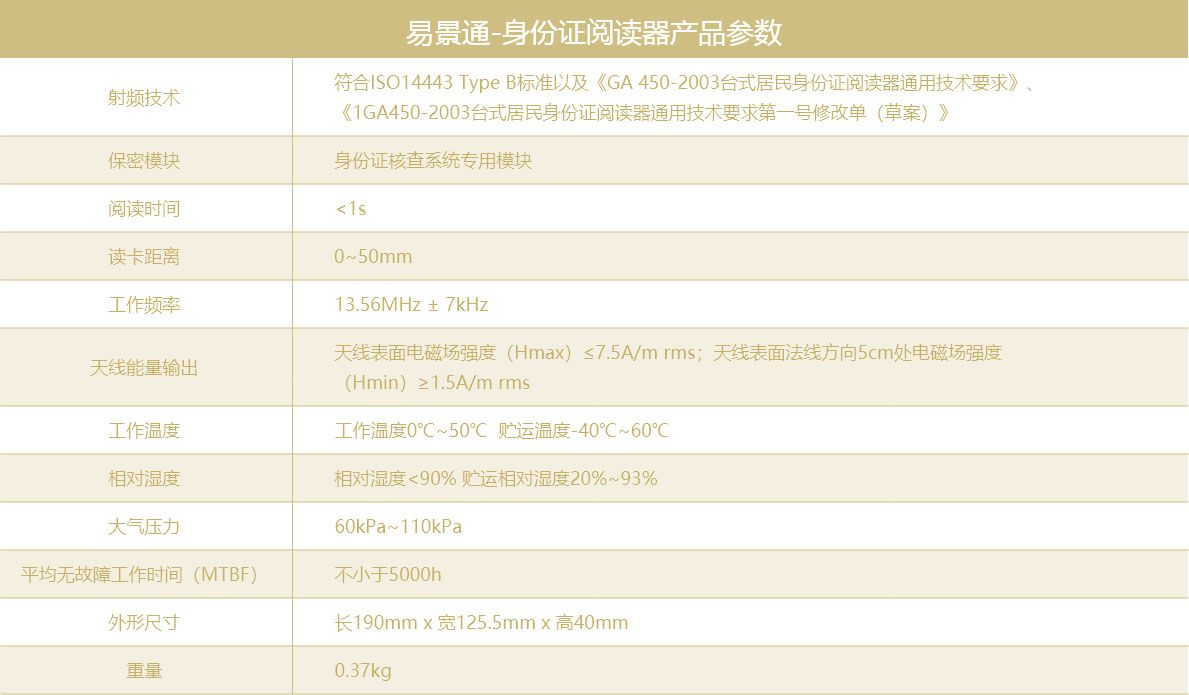 景點身份證識別儀廠家2.jpg