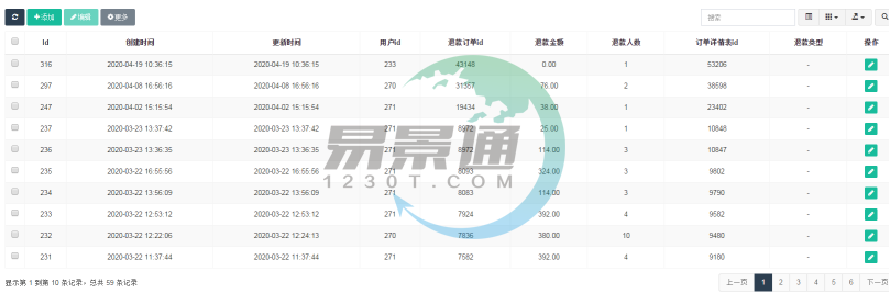 易景通景區(qū)票務(wù)系統(tǒng)：財務(wù)管理