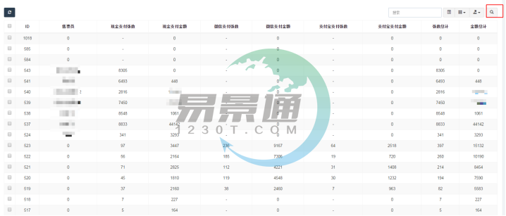 易景通景區(qū)票務系統(tǒng)：手持機售票詳情