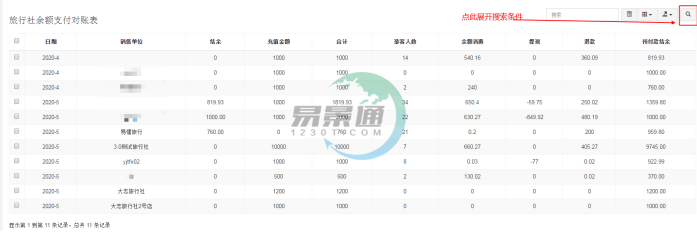 易景通景區(qū)分銷系統(tǒng)：旅行社余額支付對帳表