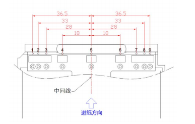 景區(qū)門票打印機