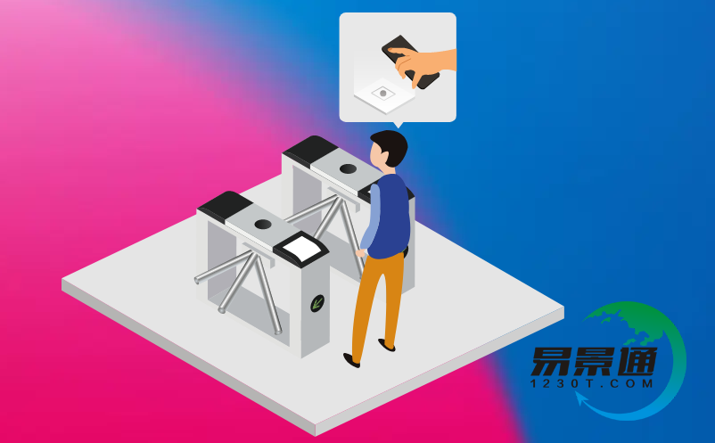 景區(qū)實(shí)名制購(gòu)票電子門票管理系統(tǒng)