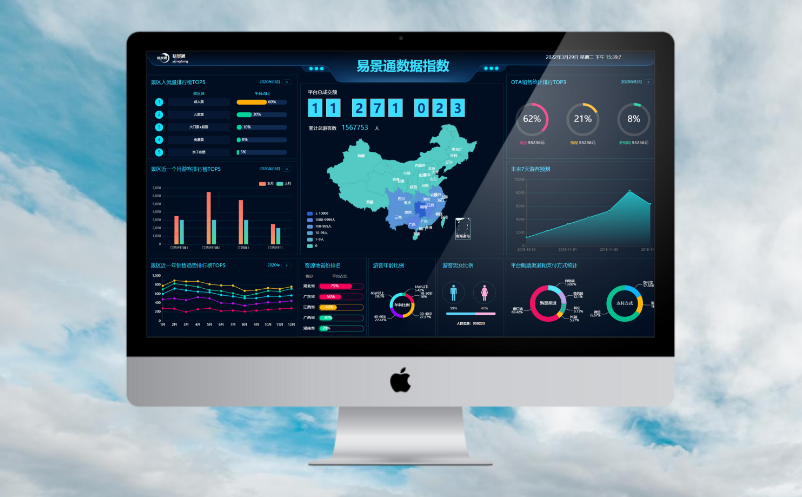 易景通電子票務系統(tǒng)