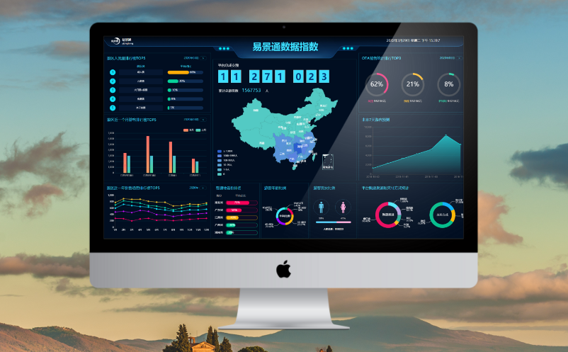 景點門票銷售管理系統(tǒng)