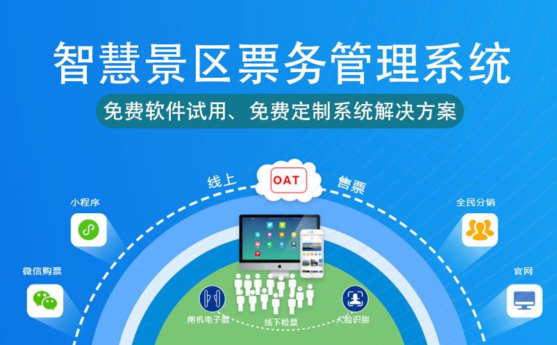 景區(qū)租賃系統(tǒng)，線上一鍵退還押金，秒速到賬